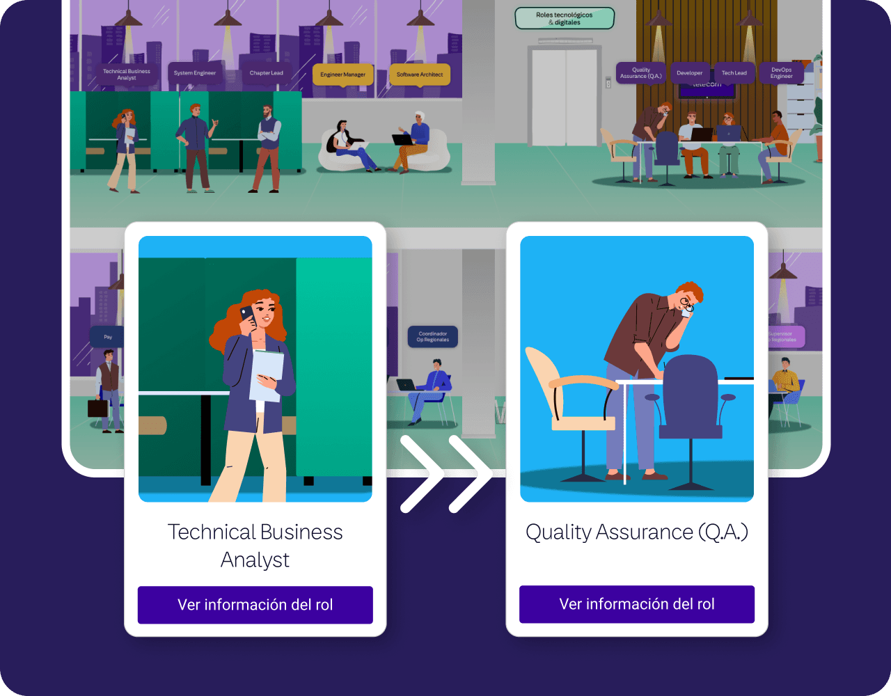 Mockup Conocer Posibilidades