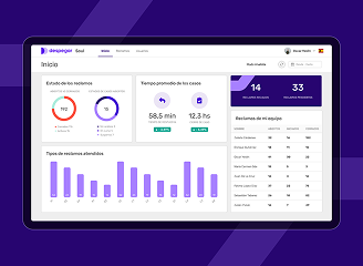 Gestión de reclamos con IA